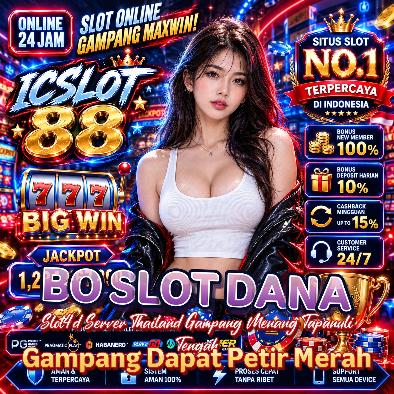 BO SLOT DANA